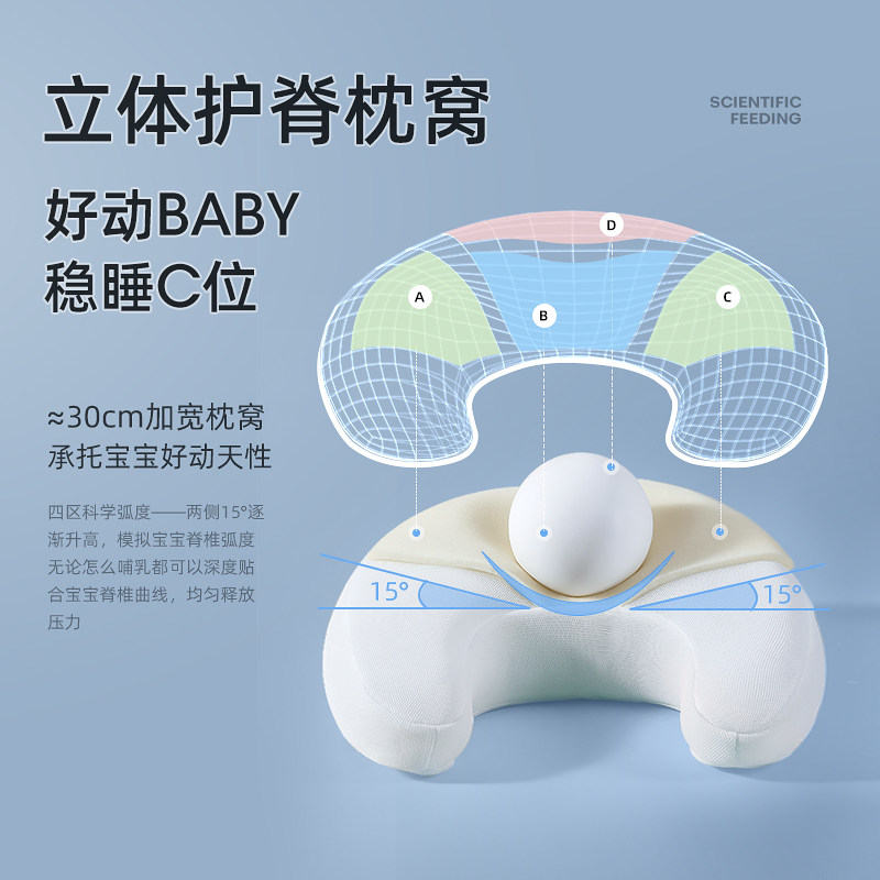 霍格Hoag哺乳枕新生儿喂奶神器亲喂坐喂环抱护腰靠垫喂奶枕头,淘宝优惠券,粉丝福利购,淘宝优惠卷