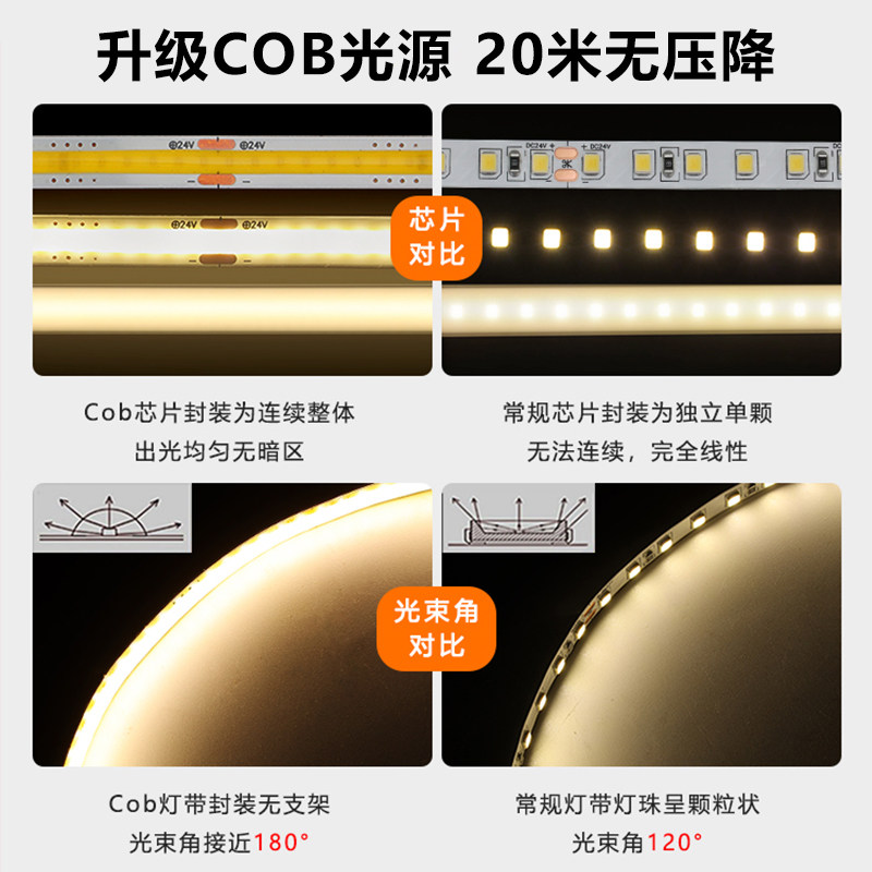 led双眼皮线型线性灯带向上发光灯槽客厅吊顶嵌入式预埋暗装铝槽