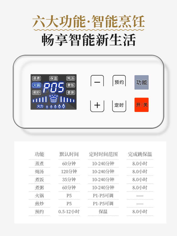 电煮锅多功能料理锅煎炸蒸煮炒一体电饭锅炒菜电炒锅火锅家用电锅 - 图1