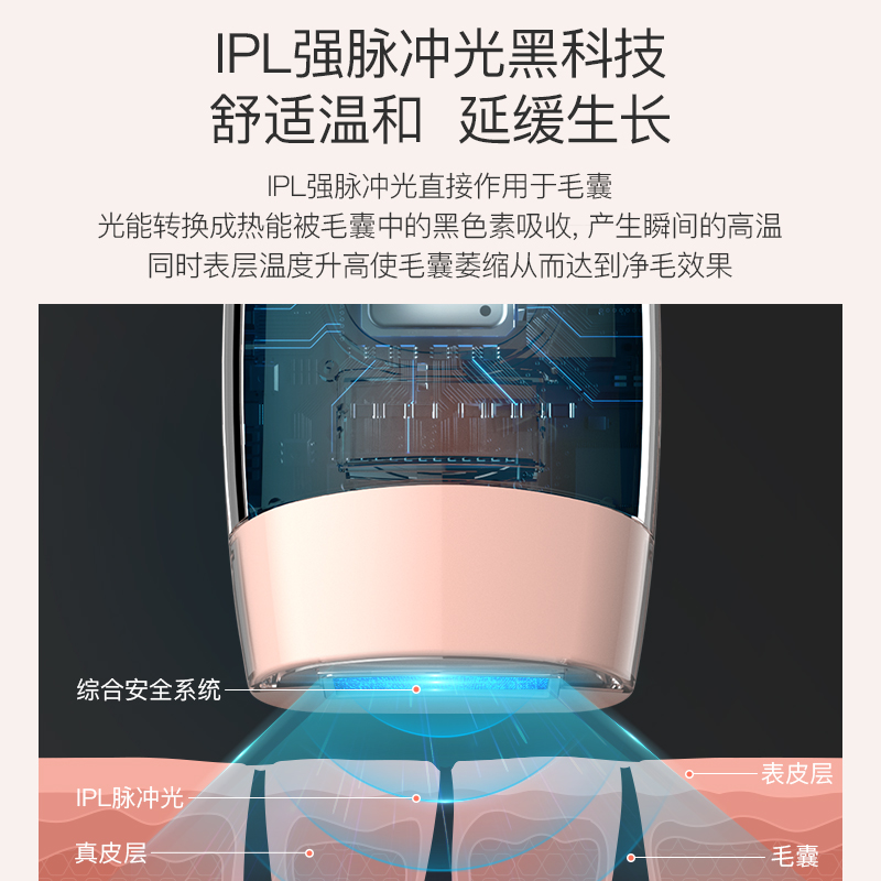 奥克斯乐盈专卖店奥克斯家用激光脱毛仪冰点脱毛器腋毛剃毛器持久去私处全身唇毛女2