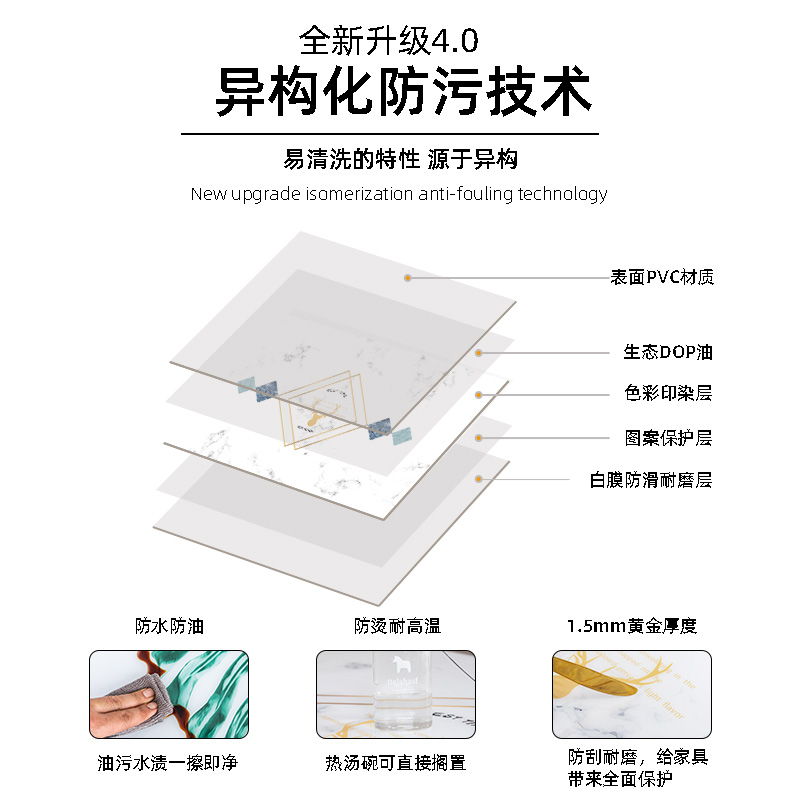 轻奢餐桌垫高级感桌布防水防油家用防烫PVC茶几桌布电视柜桌垫