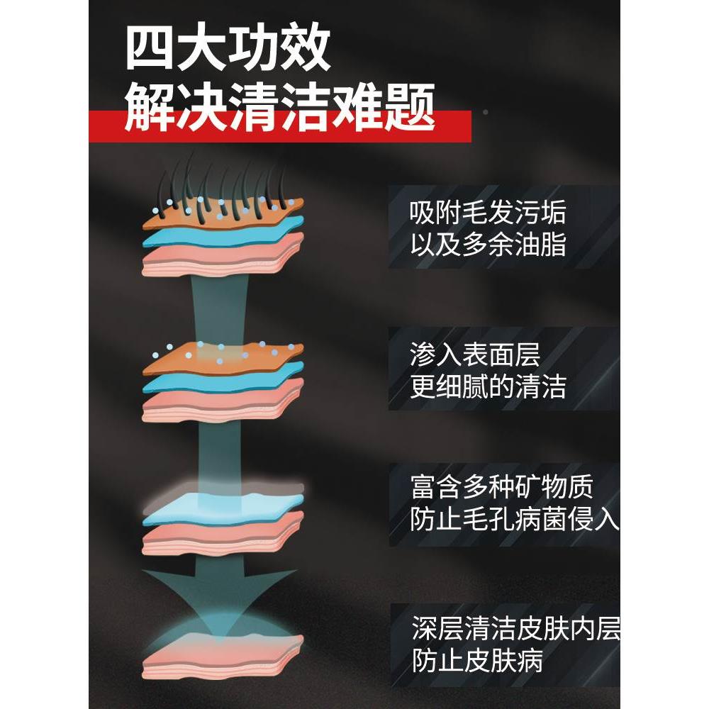 宠尚天火山灰龙猫浴沙2LB物小仓鼠盐沐浴沙洗澡用品cst386K蓝浴砂 - 图0