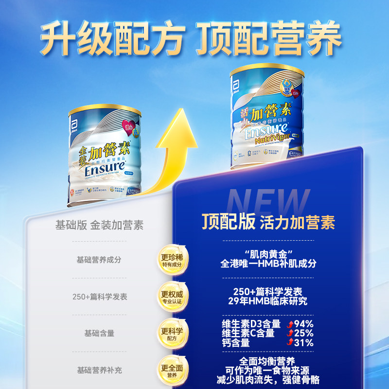 雅培港版金装加营素进口成人中老年奶粉均衡营养粉香草味900g*6