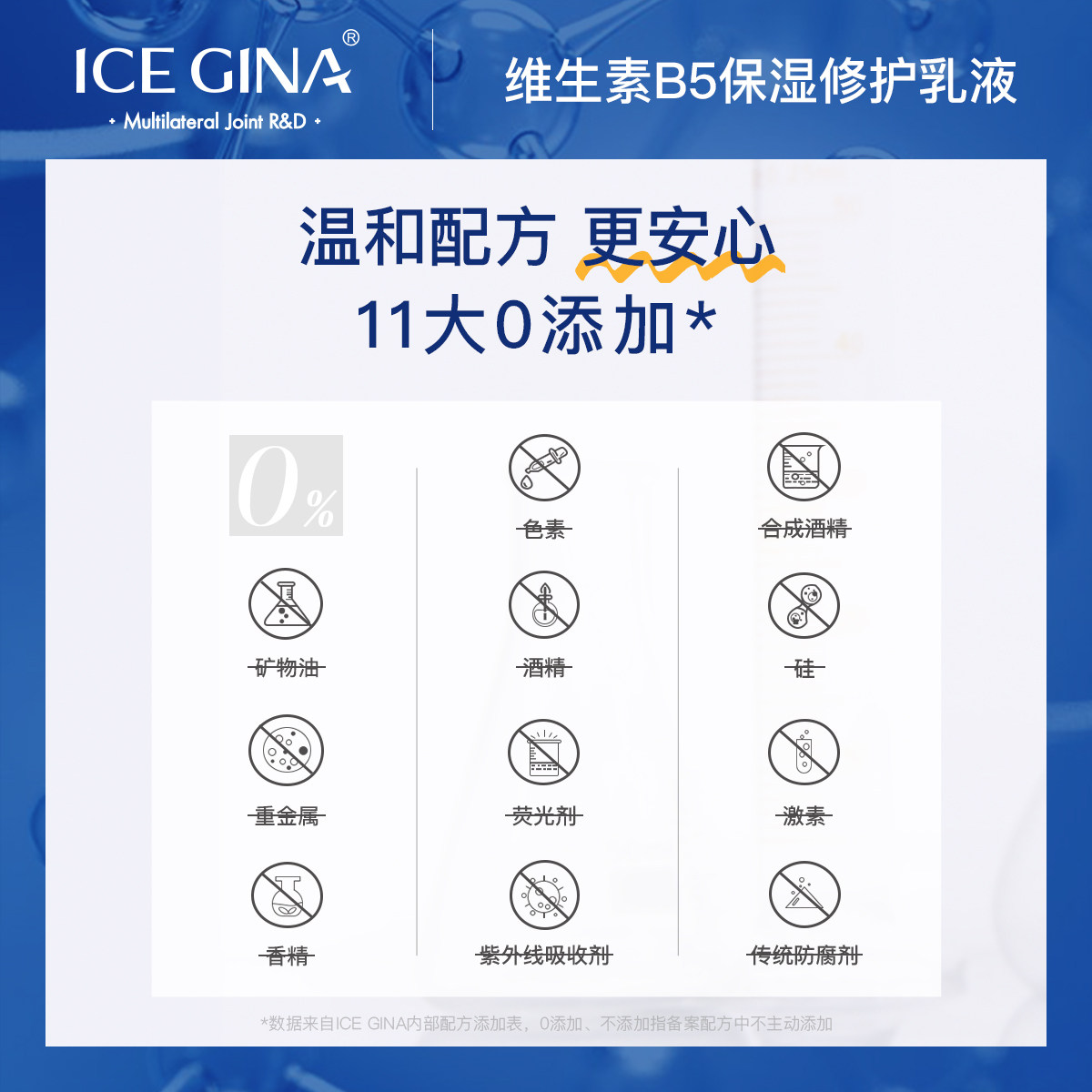 ice gina维生素b5清爽不修护乳液 ICEGINA乳液/面霜