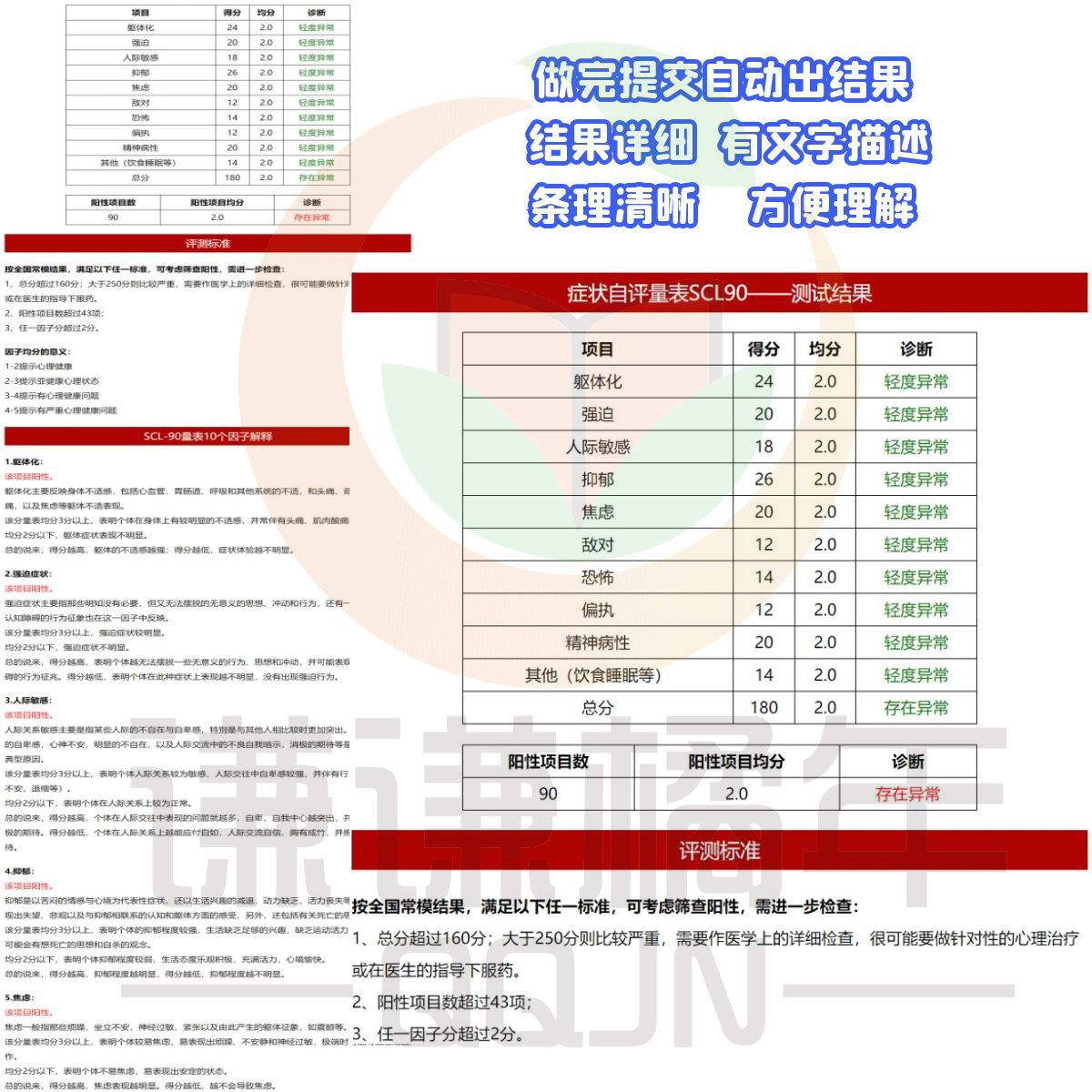 SCL90症状自评量表网页测试自动出报告手机测无广告不限次3天有效