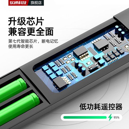 适用SCN四川广电网络有线电视机顶盒遥控器高清天地网同洲长虹scn九洲cdxw成都兴网新网C7600川流PTV-8698 - 图2