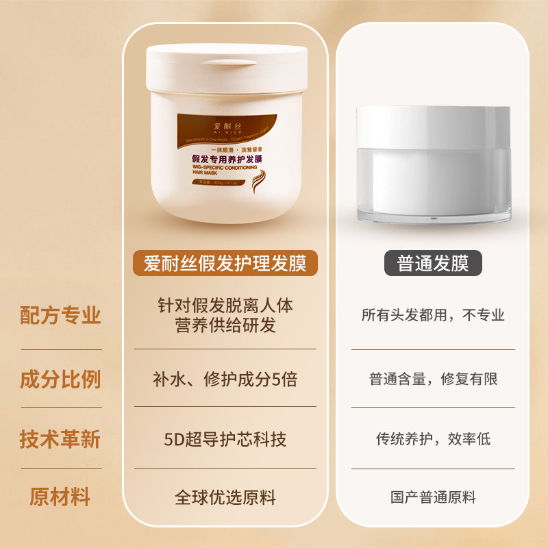 假发护理专用发膜改善干枯防干燥防打结修护受损滋润发质保湿柔润,淘宝优惠券,粉丝福利购,淘宝优惠卷