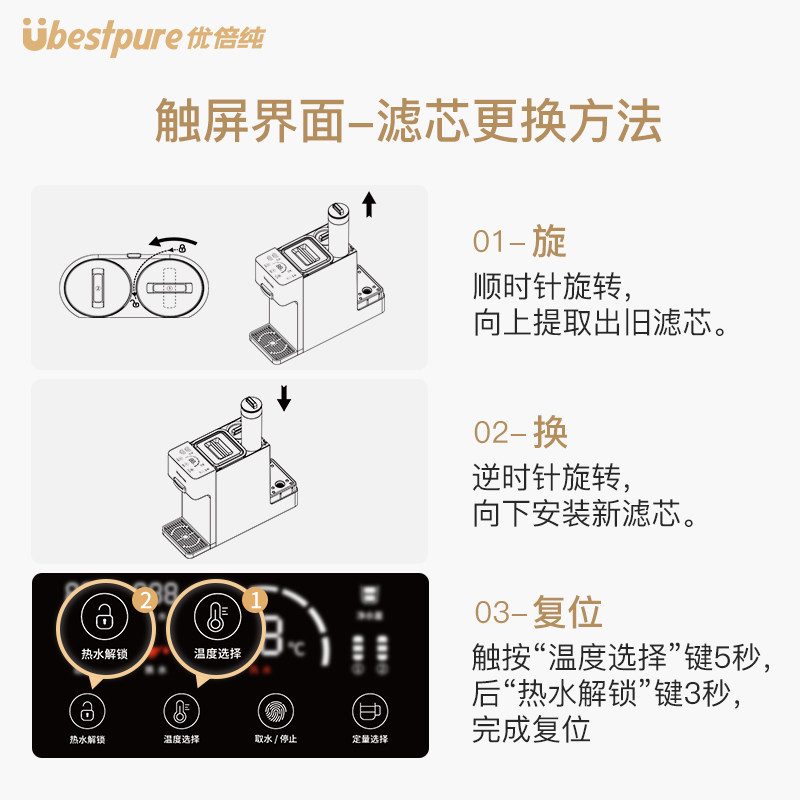 优倍纯1号适配净饮机 优倍纯净水器