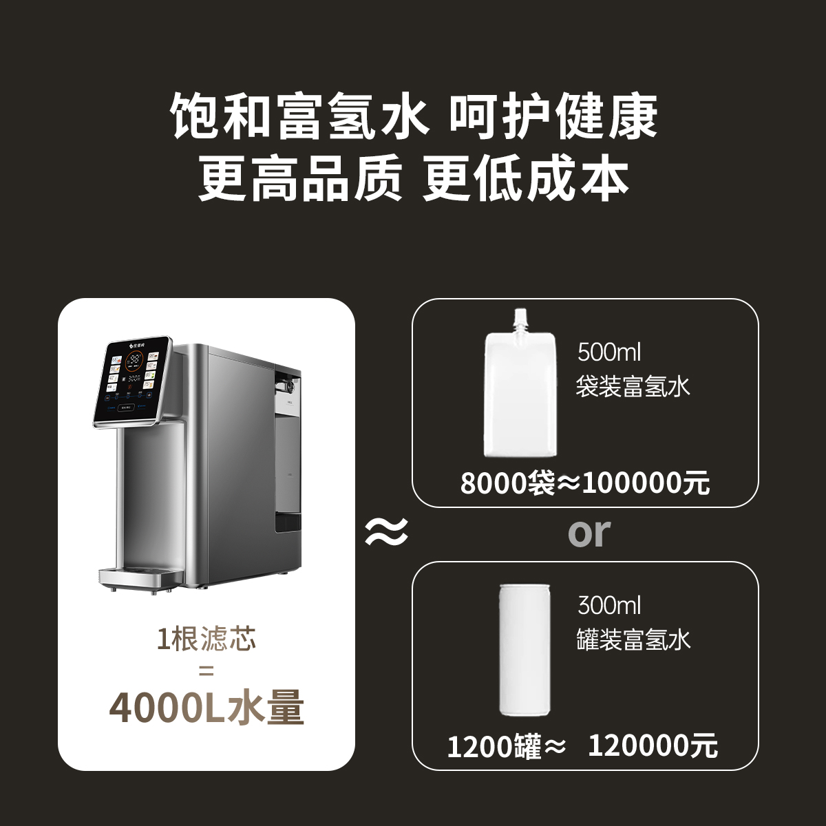 优倍纯氢养S9富氢水机富氢机家用直饮素水即热式饮水机台式净饮机