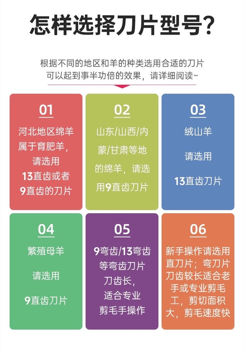 原装出口刀片羊毛剪电动推子剪羊毛专用剪毛机推羊毛的电推子刀片-图3