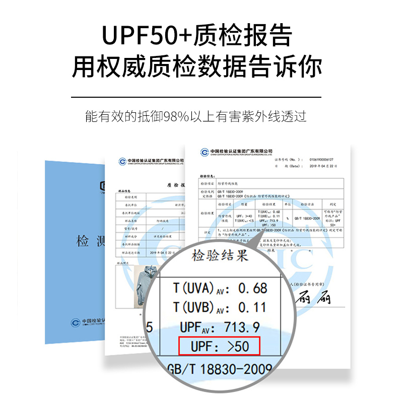 夏季防晒衣女紫外线2024新款薄冰丝短外套开衫透气外穿罩衫防晒服-图2