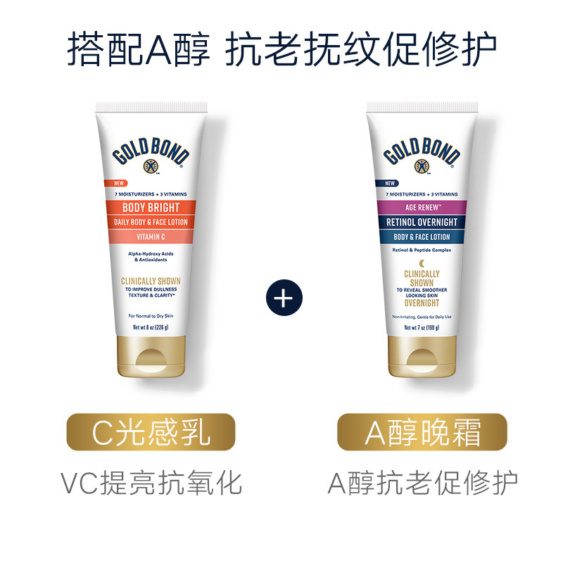 goldbond高博vc烟酰胺精华果酸光感 GoldBond海外身体乳/霜