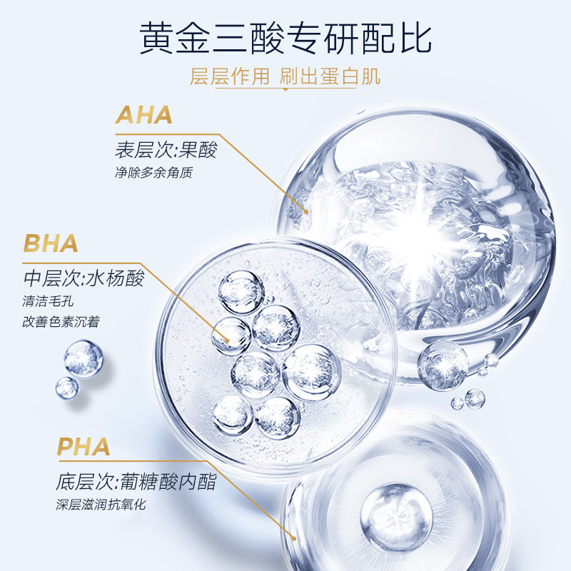 goldbond10%刷果酸焕亮女身体乳 GoldBond海外身体乳/霜