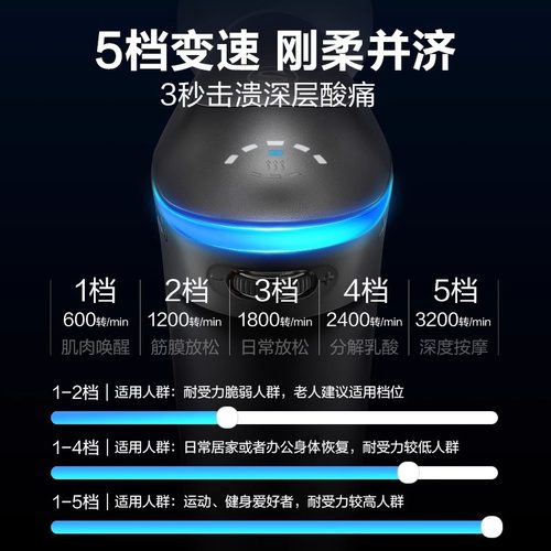 母亲节礼物SKG筋膜枪F7专业级肌肉放松按摩器mini热敷按摩枪运动 - 图3