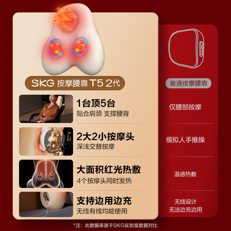 新年礼物skg腰部按摩仪按摩器按摩靠垫背部全自动揉捏T5-2送礼物,淘宝优惠券,粉丝福利购,淘宝优惠卷