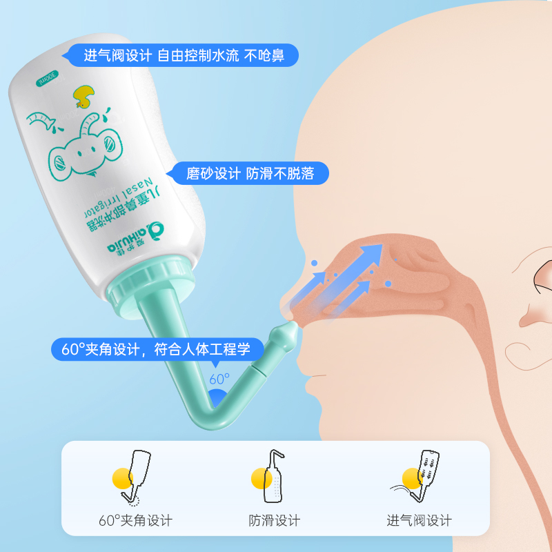 爱护佳洗鼻器家用鼻腔冲洗器成人儿童鼻炎专用生理性盐水医用手动