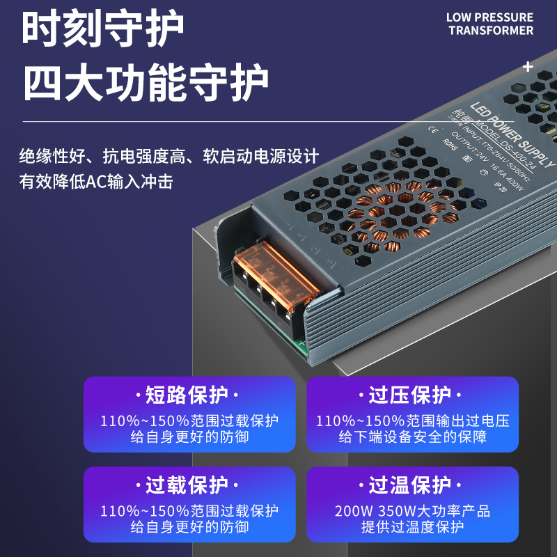 LED低压灯带电源12v 24v超薄防反接灯箱广告长条静音变压器 - 图2