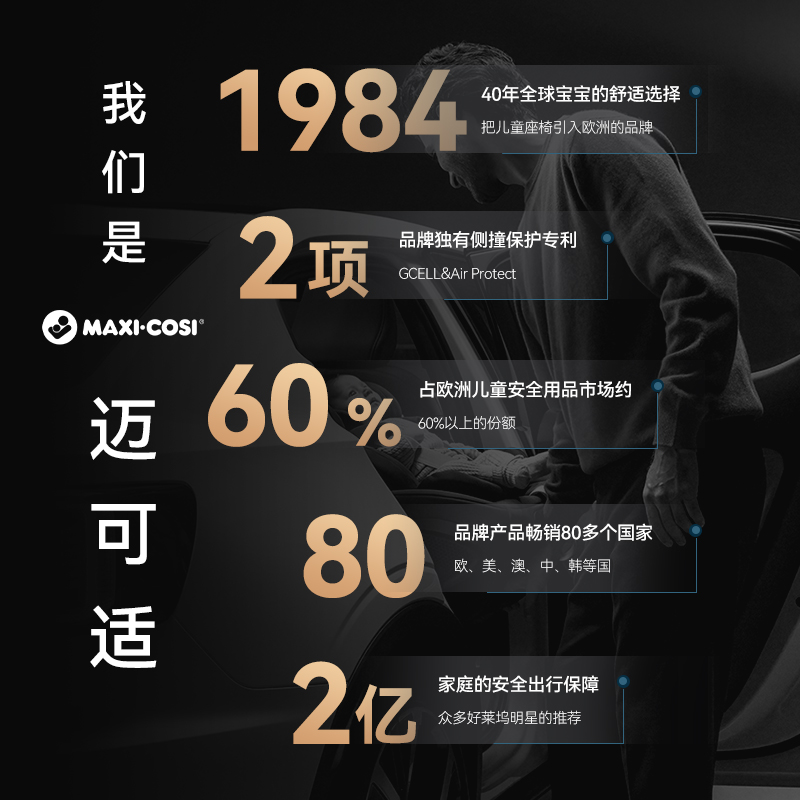 Maxicosi迈可适Mica360pro婴儿安全座椅360度旋转0-4岁汽车用宝宝