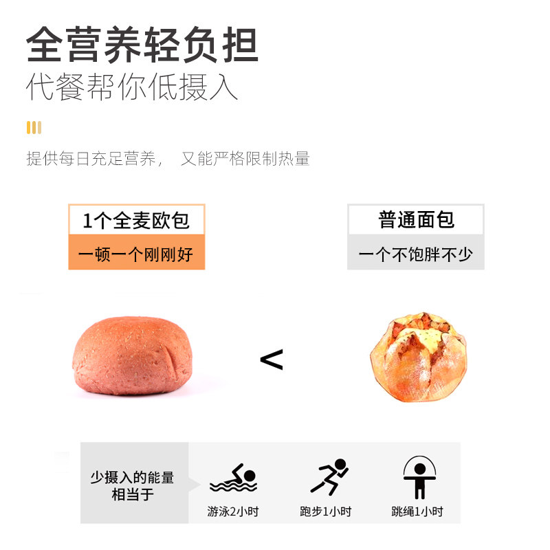 全麦软欧包代餐夹心网红早餐面包 美品屋食品西式糕点