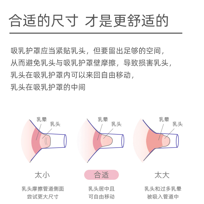 适配美德乐贝瑞克吸奶器配件喇叭罩 difking吸奶器