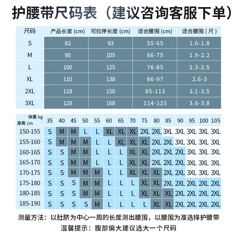 腰间盘突出护腰带腰间盘劳损腰肌劳损护腰腰椎间盘突出护腰带医用 - 图3