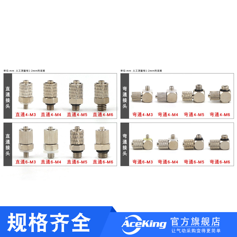 气缸迷你微型宝塔PT快拧通接头PL4-M5 PC4/6-M3-M4-M5-M6万向三通 - 图0