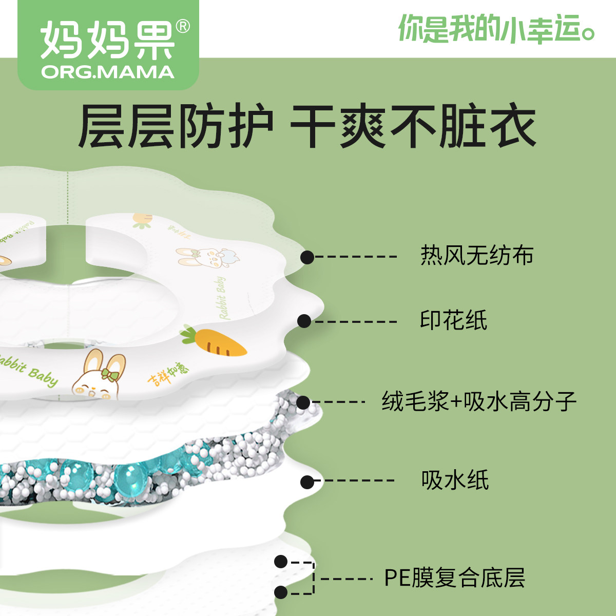 一次性口水巾新生婴儿防水围嘴宝宝吃饭围兜非纯棉口水兜秋冬季,淘宝优惠券,粉丝福利购,淘宝优惠卷