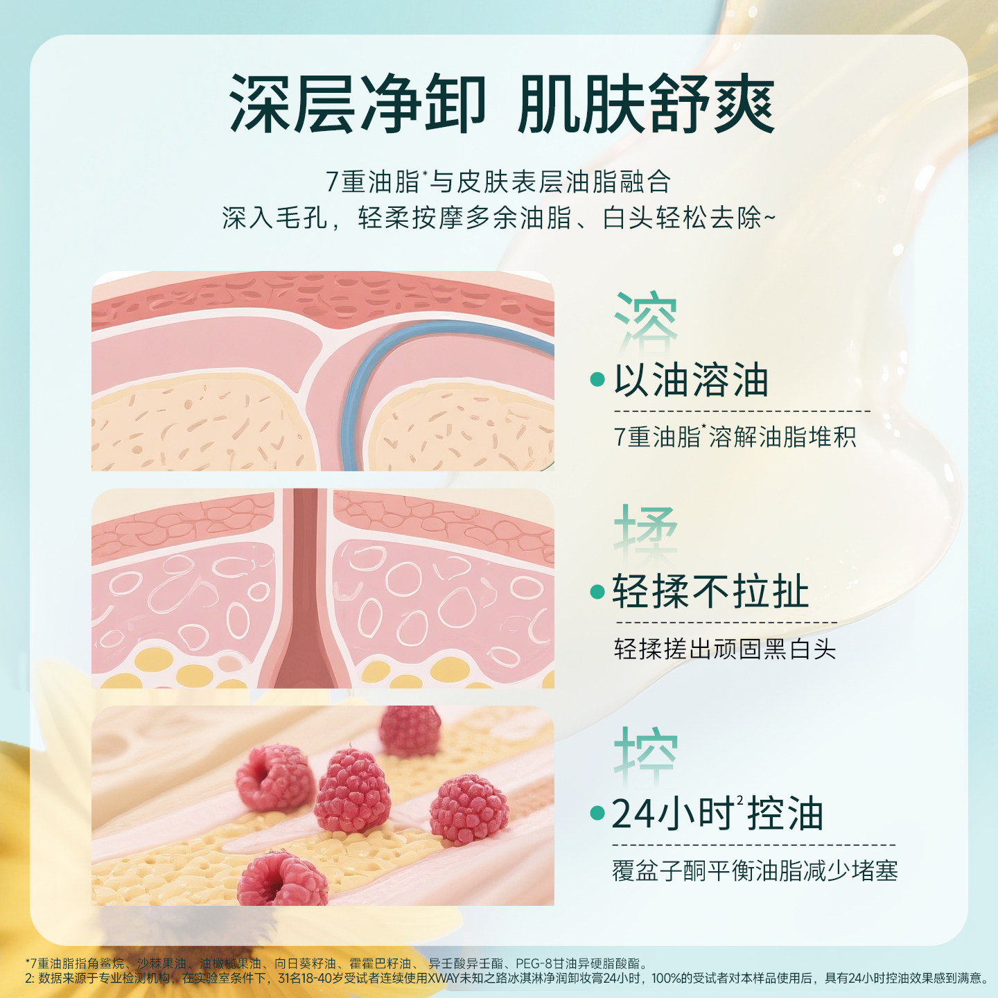 【新年礼物】未知之路官方旗舰店正品冰淇淋卸妆膏温和清洁卸妆油,淘宝优惠券,粉丝福利购,淘宝优惠卷