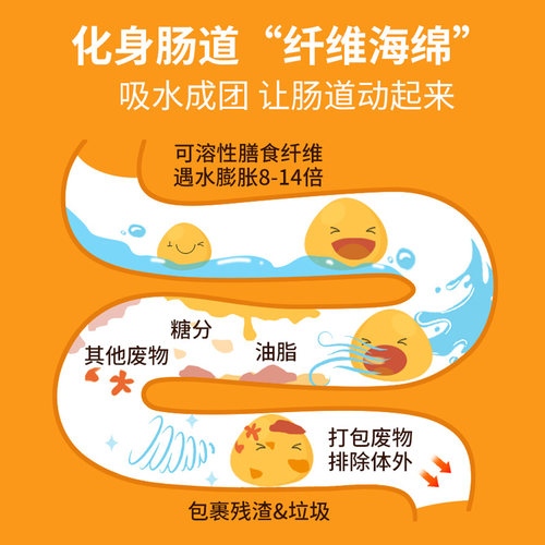 美版MetaMucil美达施四合一Meta果蔬膳食纤维素粉754g/瓶28.5-6 - 图2