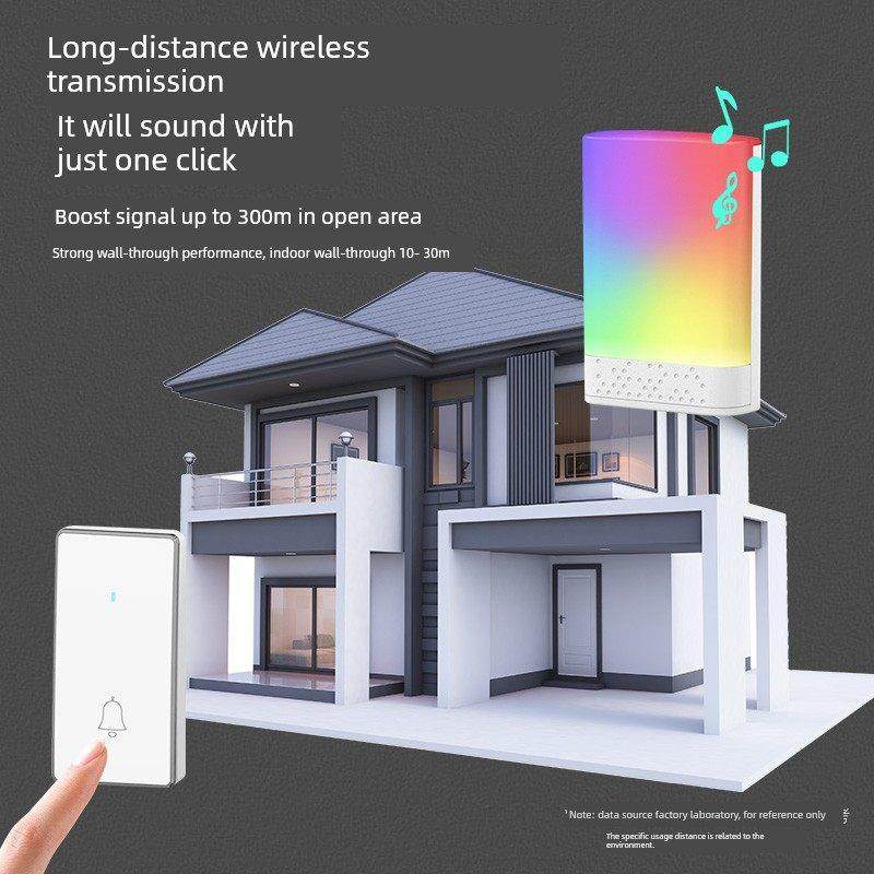 聋哑老人闪光门铃家用无线免插电床头病人呼叫器一键呼救震动玲,淘宝优惠券,粉丝福利购,淘宝优惠卷