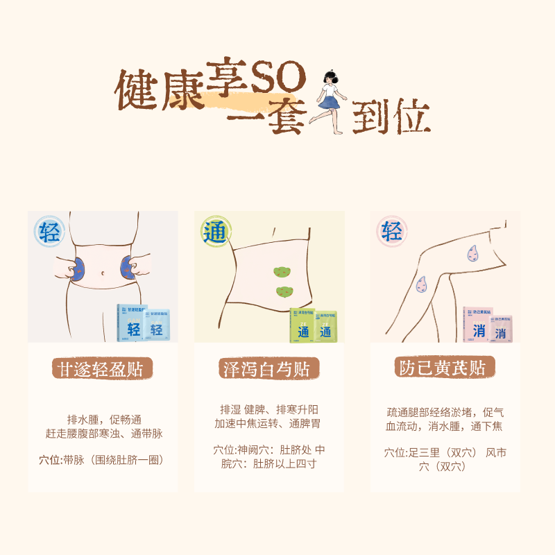 【U先试用】真不二甘遂轻盈贴轻通消艾灸贴带脉贴1盒/14贴,淘宝优惠券,粉丝福利购,淘宝优惠卷