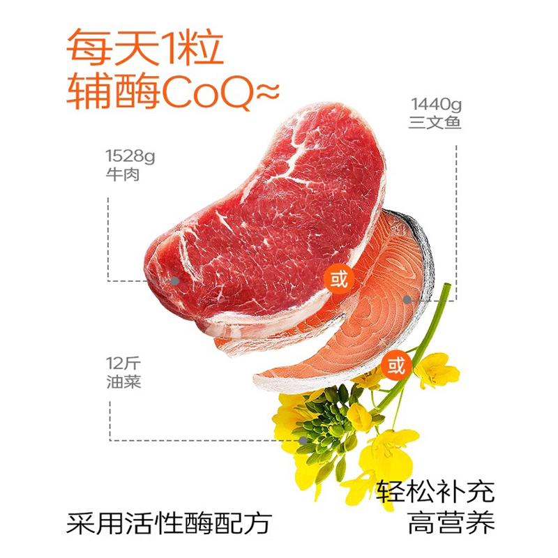维萃美辅酶q10 美国进口高含量辅酶素保护心脏保健品官方旗舰店