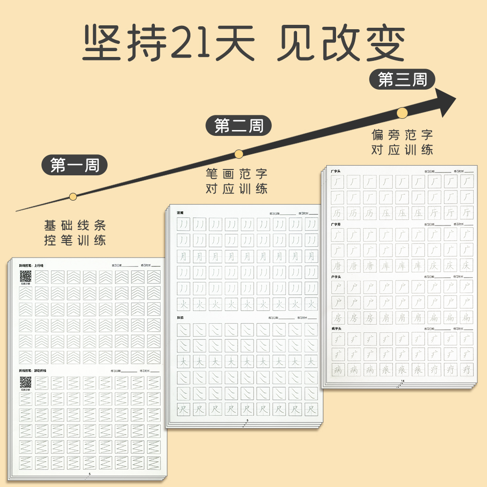 正姿控笔训练字帖小学生套装练字本运笔笔控神器偏旁部首基础楷书笔画硬笔书法笔顺速成21天儿童一年级入门幼儿园成年初学者练习本-图1