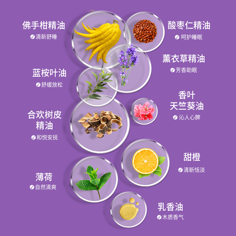 乐比儿童睡眠贴香薰精油晚安贴宝宝快速入睡舒眠贴失眠助眠神器