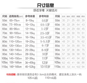 細節圖