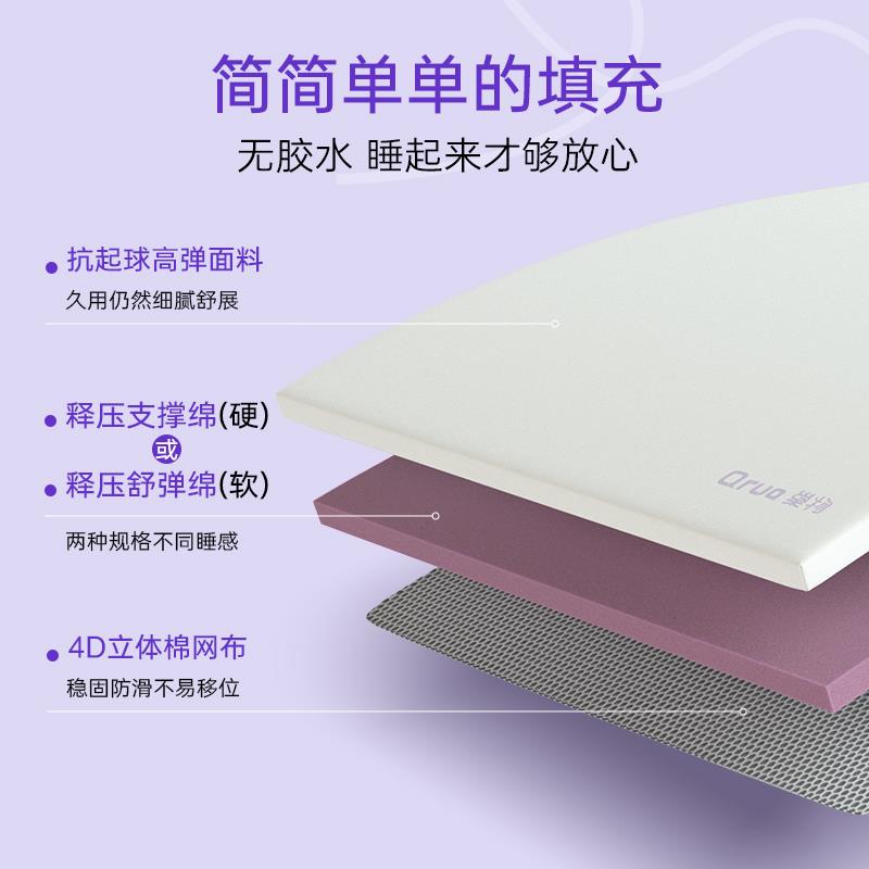 【宿舍床垫】巢物学生宿舍租房榻榻米记忆棉睡垫地铺海绵薄垫qrua - 图2