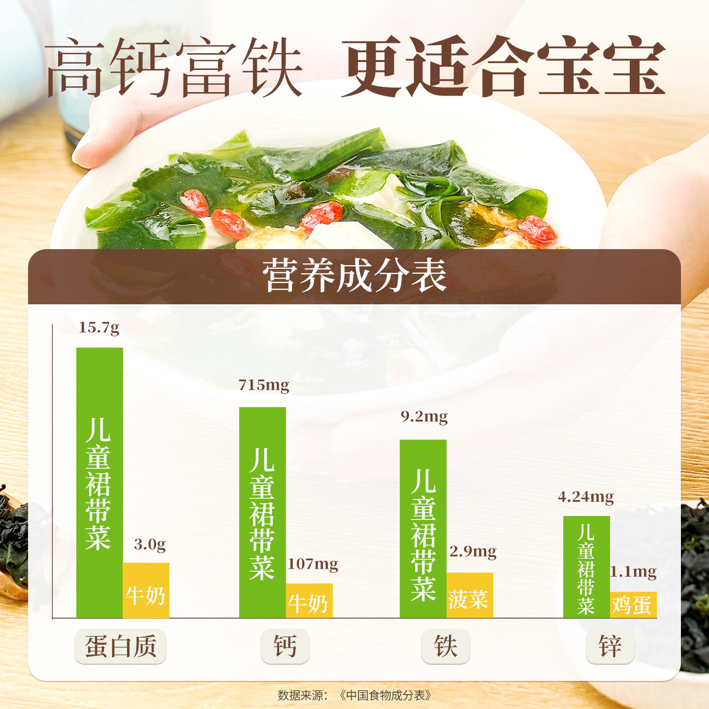 干裙带菜干货特产级旗舰店海带裙菜汤优质裙带菜儿童专用裙带菜干,淘宝优惠券,粉丝福利购,淘宝优惠卷