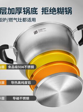 304不锈钢汤锅复底加厚