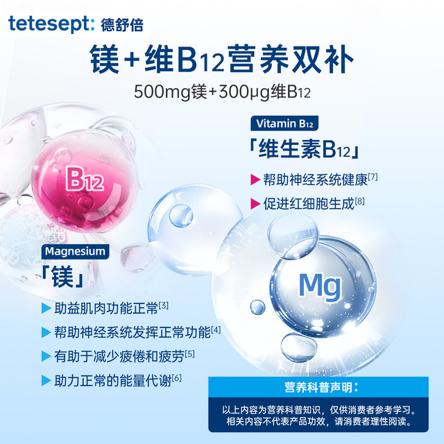 Tetesept Deshubei magnesium 500mg ວິຕາມິນ B12 ເມັດເສີມໂປຣໄຟລ soothing ເມັດພະລັງງານ