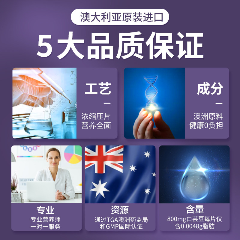 奈力士白芸豆碳水苦瓜提取物阻断剂 奈力士食品膳食纤维/果蔬纤维