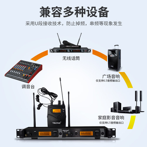 一拖六专业舞台演出耳返无线监听歌手乐队返听系统排练演奏设备 - 图3