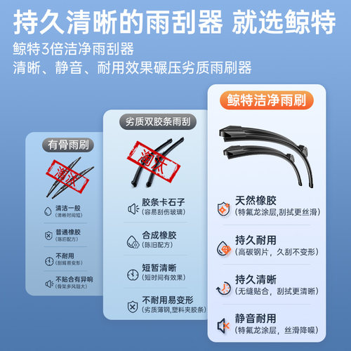 适用吉利帝豪雨刮器gs博越pro远景x6x3星瑞缤瑞gl缤越ec7星越雨刷-图1