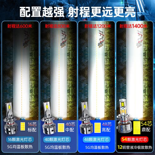 鲸特适用吉利帝豪GS博越GL远景X3缤越X6金刚缤瑞led大灯泡远近光 - 图0