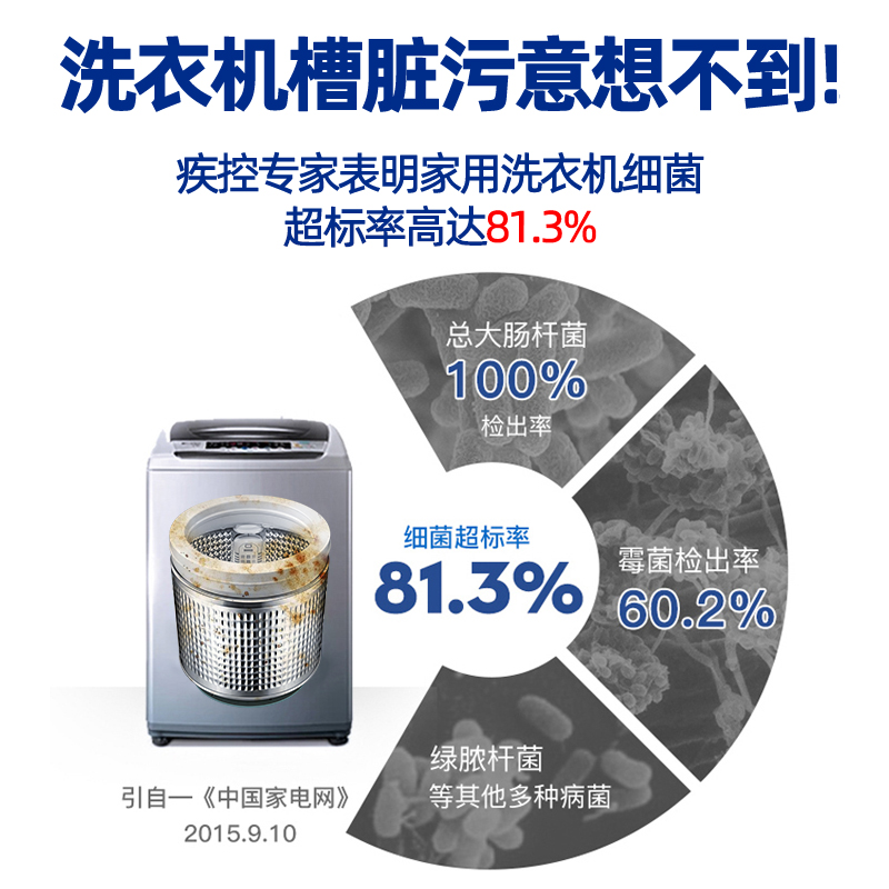 洗衣机槽清洗剂清洁去污渍神器家用滚筒式波轮除菌强力除垢2瓶装