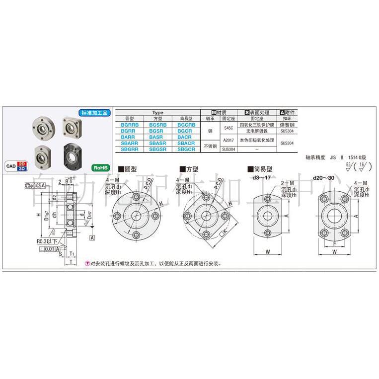 带台阶方法兰轴承座嵌入型BGSRB BGSR SBGSR6904ZZ 6004ZZ 6204ZZ - 图2