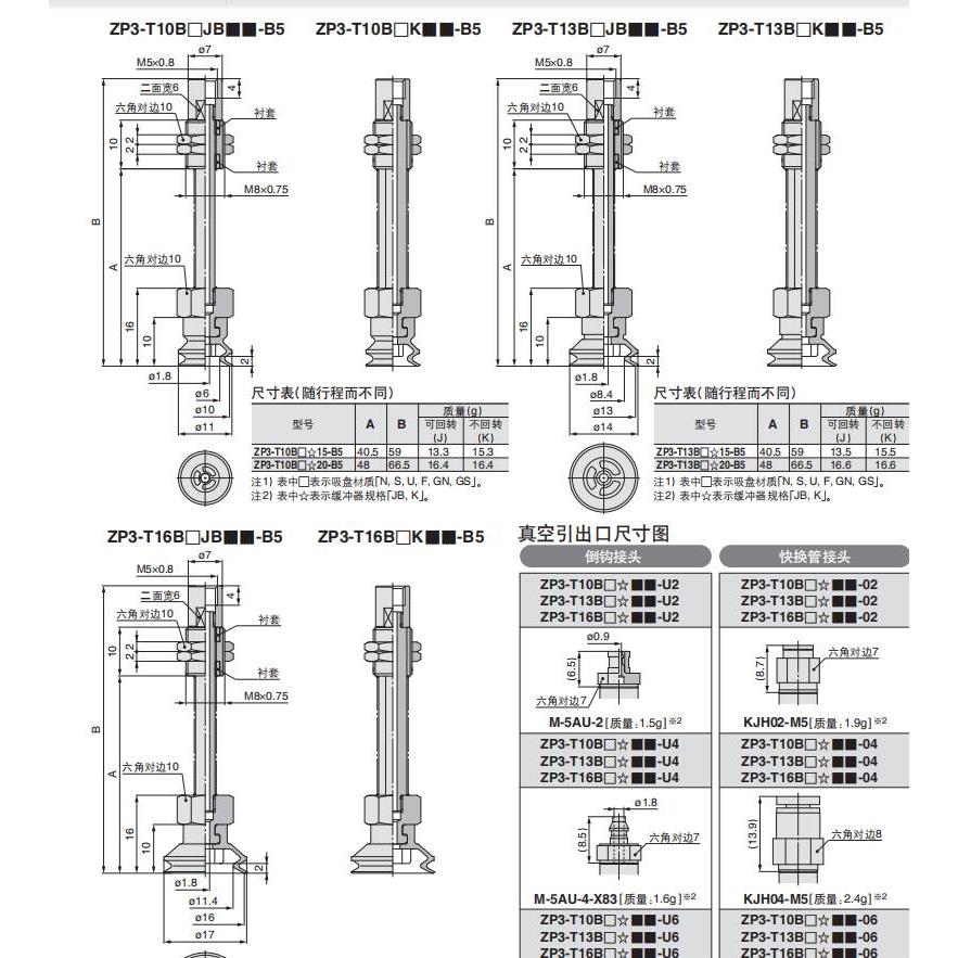 SMC真空吸盘 ZP3-Y04/Y06/Y08/Y10/Y13/Y16UMNK/UMSK15-B5/04/06 - 图2