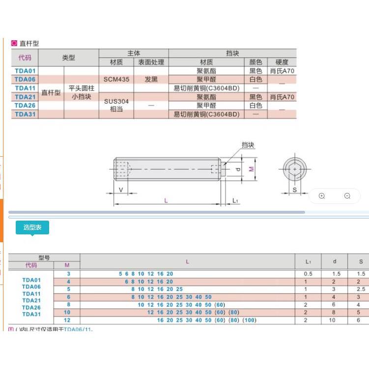 TDA01-M10/M12-L10/L12/L16/L20/L25/L30/L40/L50挡块止动螺钉丝 - 图0