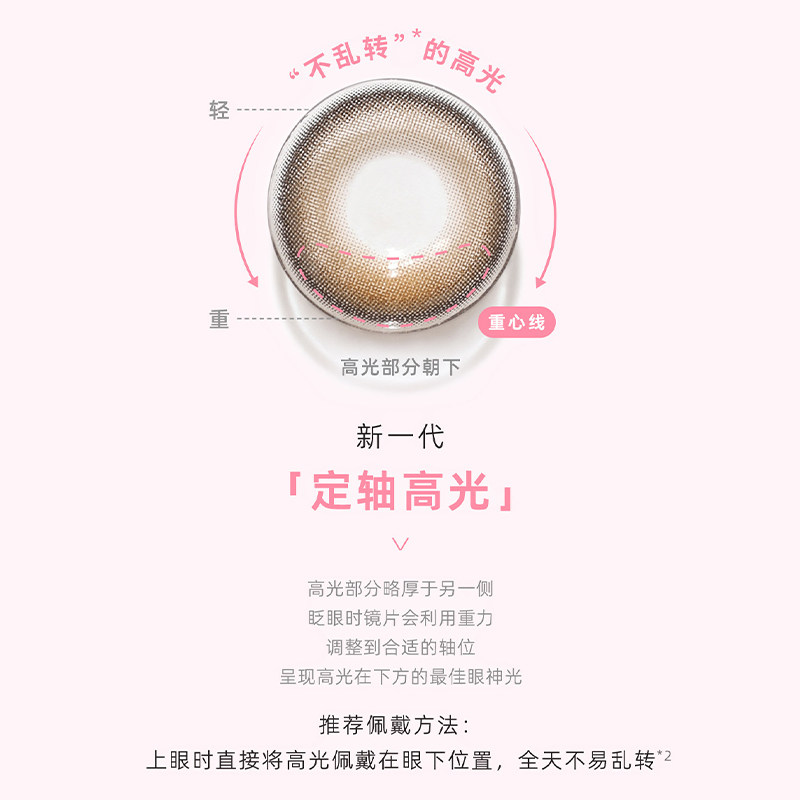 【定轴高光】五小盒美瞳女10片日抛LEMONADE彩色隐形眼镜旗舰店