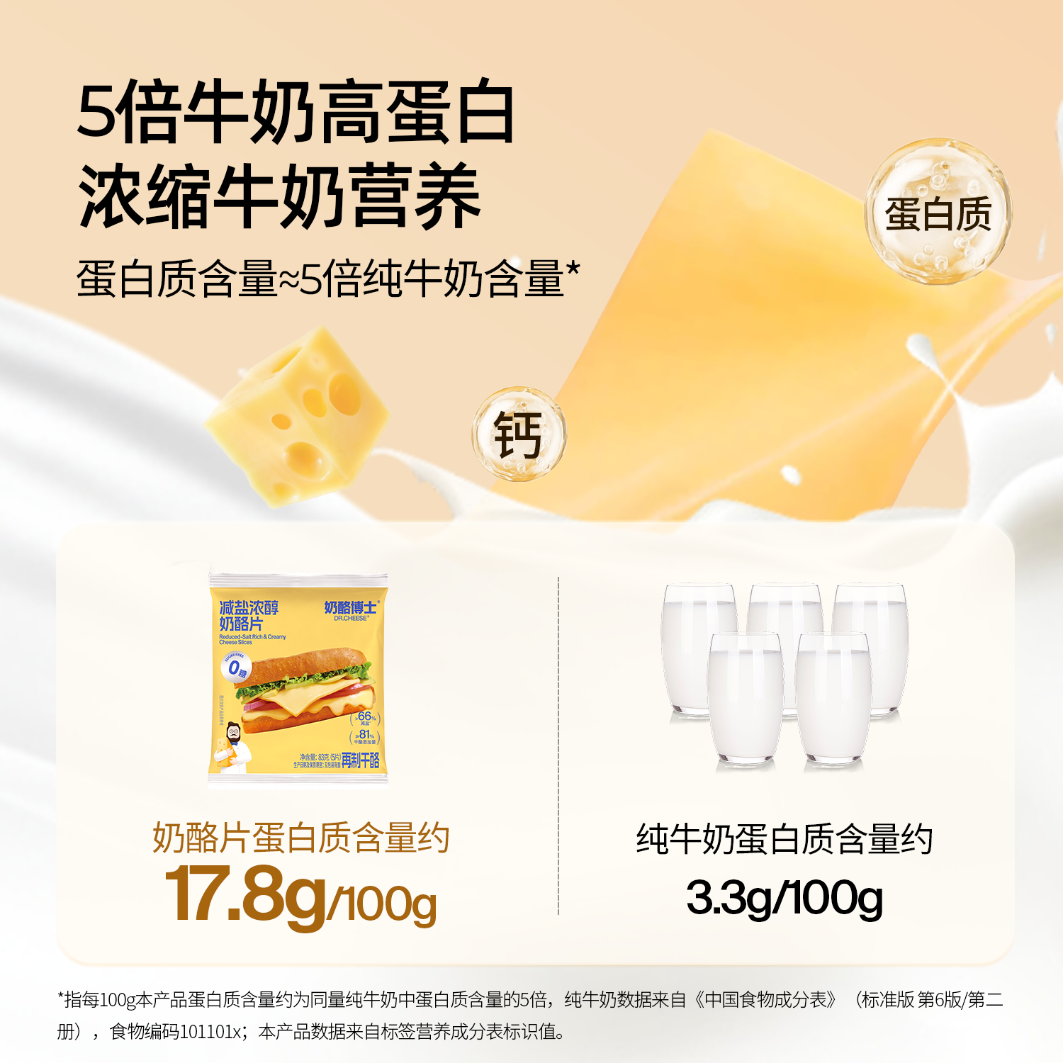 奶酪博士减盐儿童奶酪片干酪营养早餐拉丝芝士83g*5袋