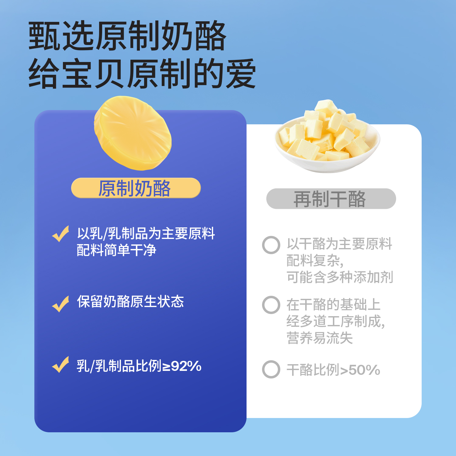 奶酪博士冻干奶酪块儿童奶酪水果味无盐宝宝儿童零食送婴幼儿食谱
